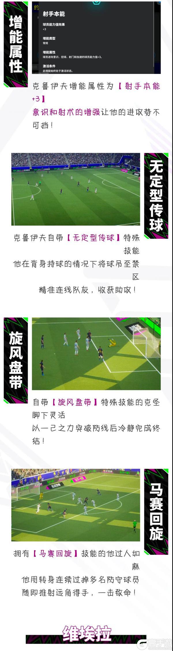 《实况足球》红蓝教父运筹帷幄 枪手铁腰统御中场!