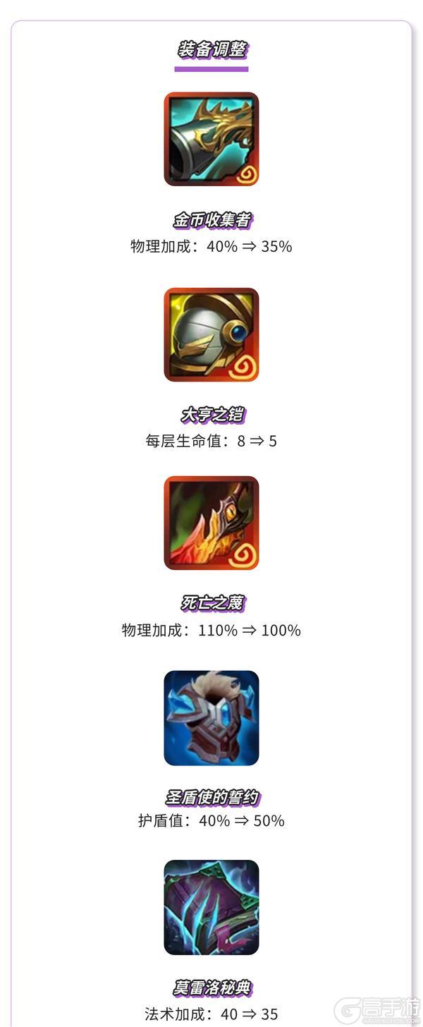 《金铲铲之战》17.5版本 6月10日更新公告