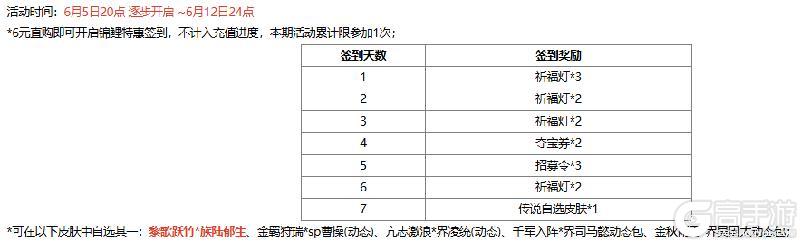 《三国杀OL互通版》【官方活动】刘晔&族陆郁生来袭 驱傩祓禊*魔貂蝉琳琅绘卷上新