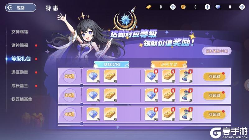 《风之国世界》铁匠铺升级指南：时光沙漏获取及礼包选购详解