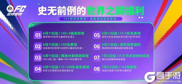 更新爆料丨FC足球世界-杯赛更新，世界之巅，即刻上场！