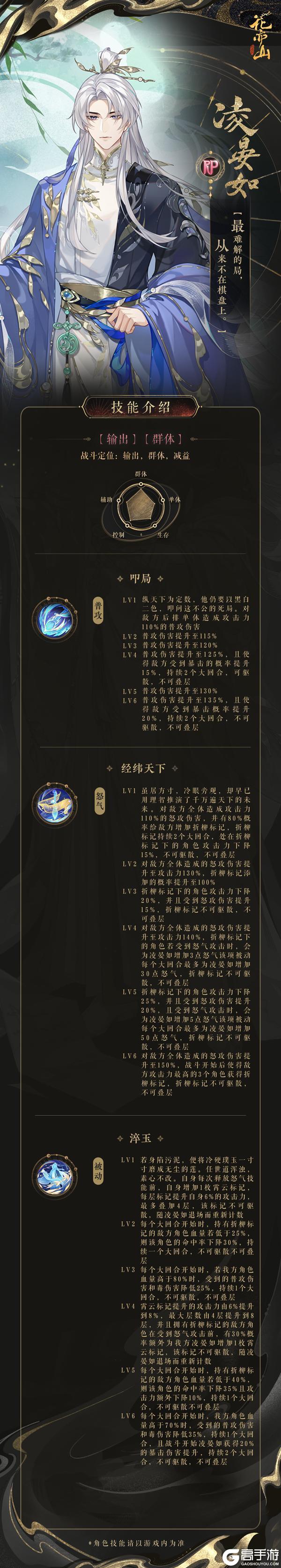 《花亦山心之月》昔我往矣丨新名士信息公开:RP凌晏如