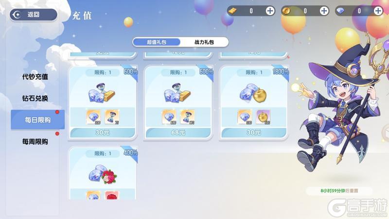 《风之国世界》铁匠铺升级指南：时光沙漏获取及礼包选购详解