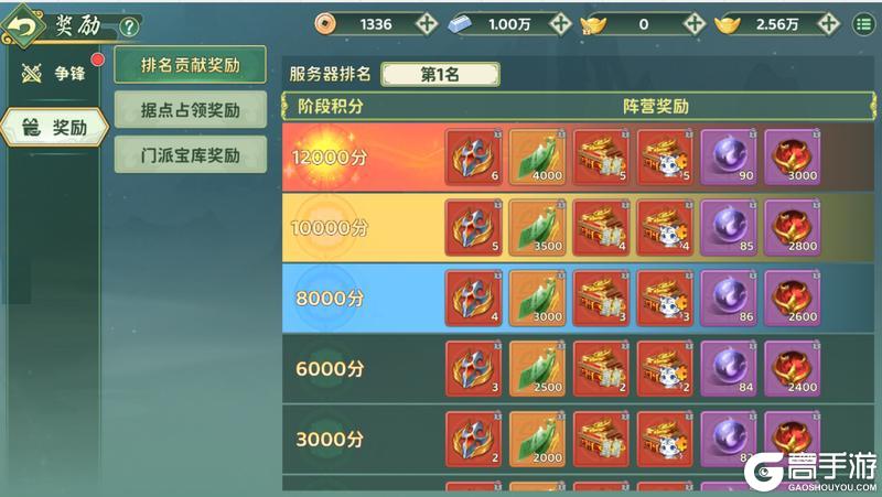 《热血江湖:归来》决战龙城之巅全服阵营对战玩法指南