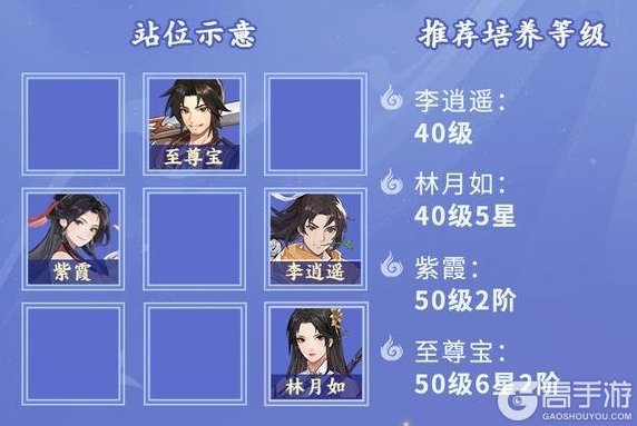 《仙剑奇侠传:新的开始》联动主线闯关保姆级推图指南!