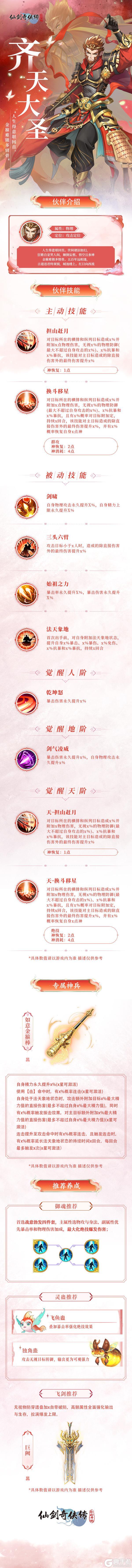 《仙剑奇侠传:新的开始》联动人物介绍|至尊宝·齐天大圣