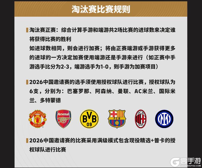 《实况足球》王以太中国邀请赛出招！四强出炉28日终极决战！