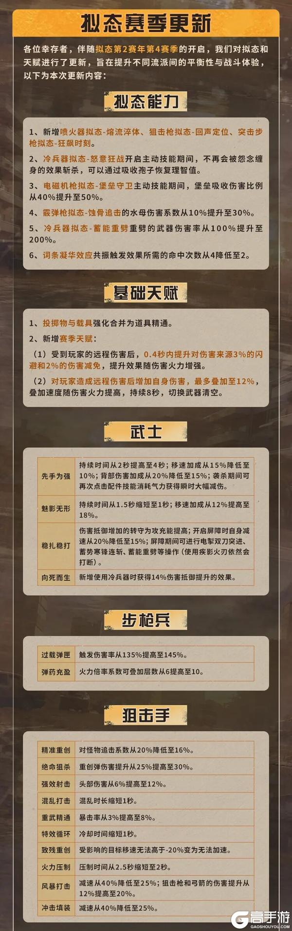 《明日之后》更新公告 | 喜羊羊与灰太狼联动拟态新赛季更新