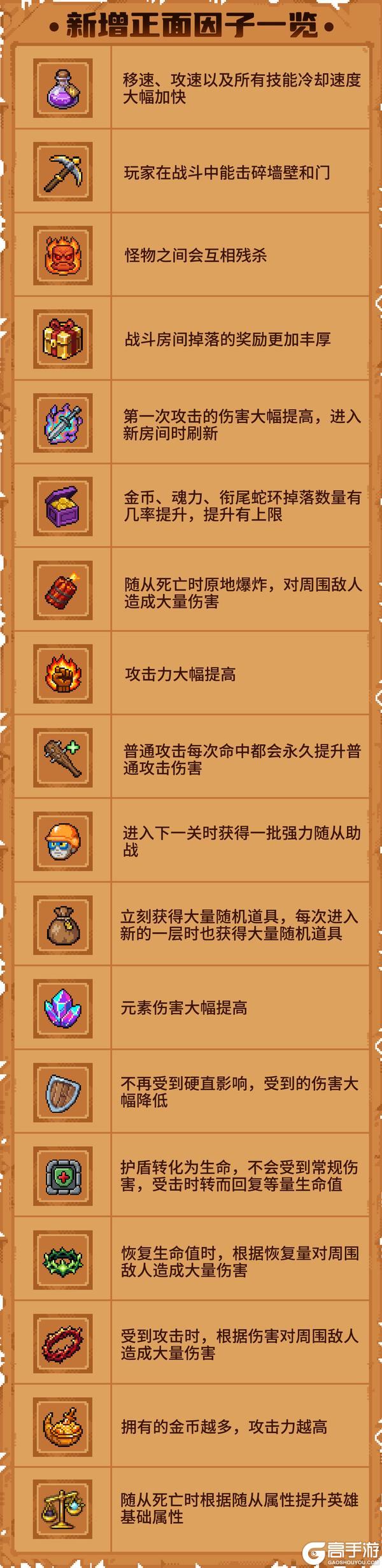 《战魂铭人》【更新预告】道具占星玩法升级!因子挑战、道具羁绊内容更新