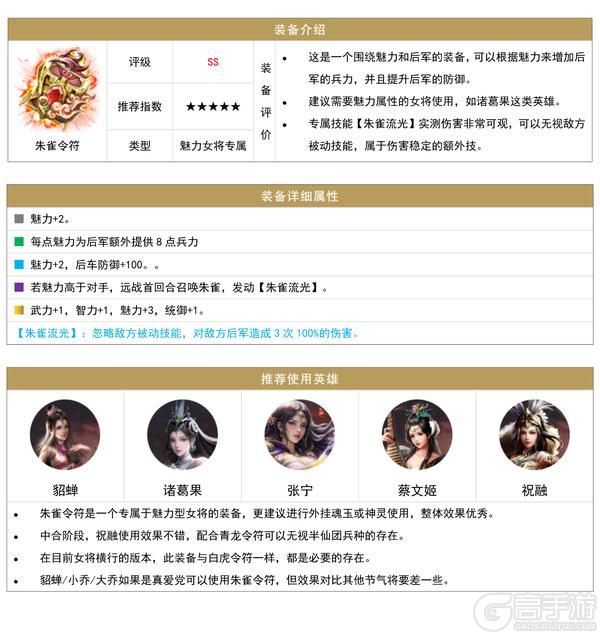 《骑兵冲突》【装备攻略】五行法宝—朱雀令符