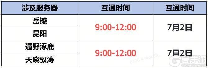 《蜀门》手游7月2日数据互通公告