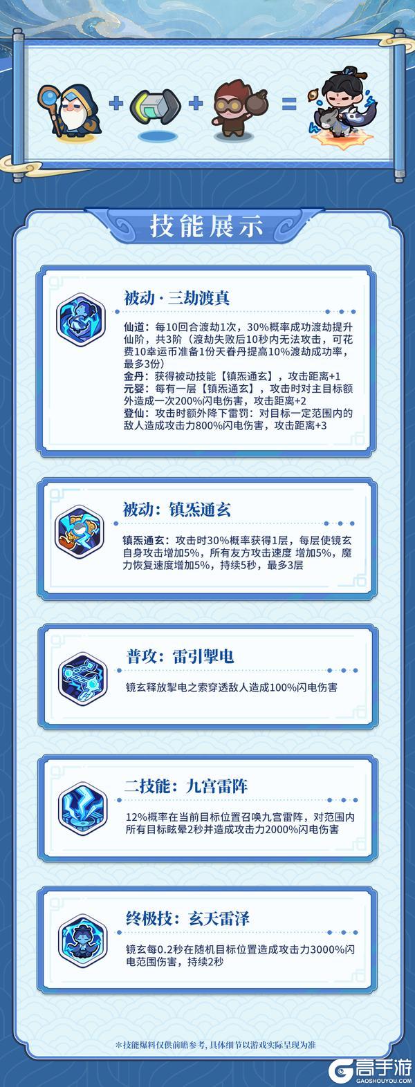 《快来当领主》英雄档案 | 乾坤逆转，风雷受命！ ——「镜玄」