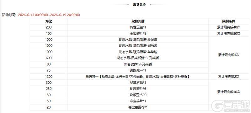 《三国杀OL互通版》【官方活动】祈愿台谋关羽、谋华雄返场 破关赴义*辛敞夺宝上新