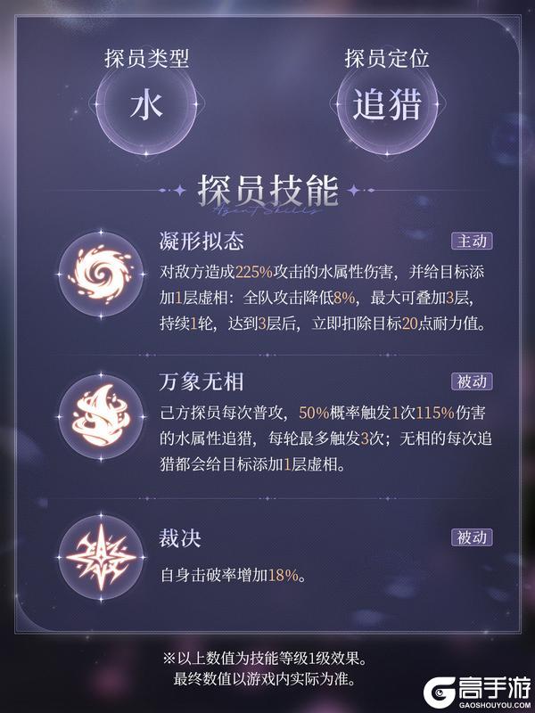 《心跳陷落》王牌特招 · 无相|翻覆虚实，皆是掌中游戏