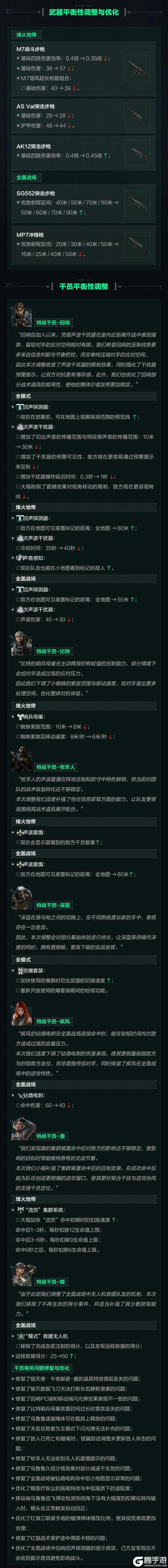 《三角洲行动》6月26日更新公告|新赛季【裂变】即将开启！