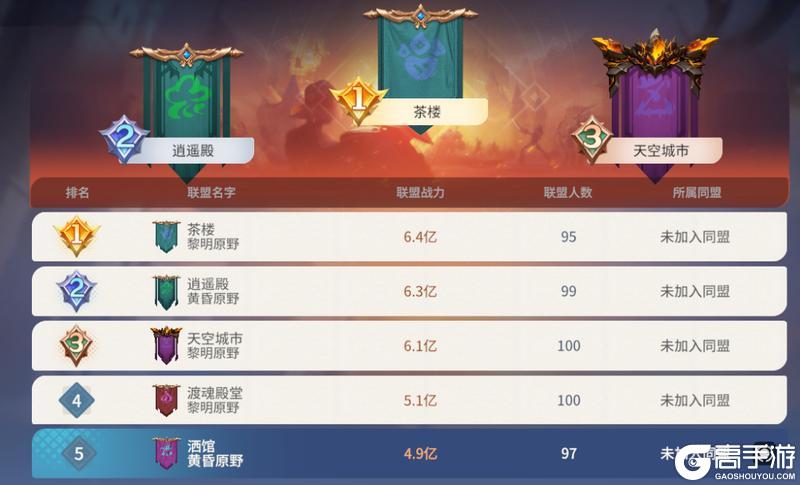 《龙石战争》龙石前线丨红蓝裂土，双王争鼎