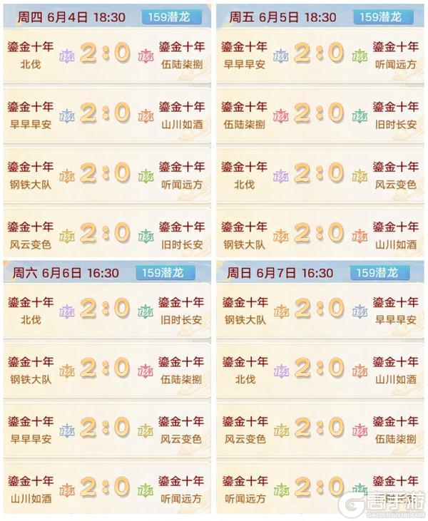 《大话西游》赛事圆满结束！群雄巅峰赛S11常规赛战绩速递！