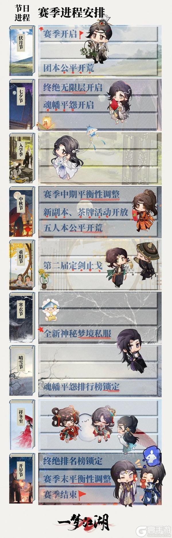 《一梦江湖》定档7.17|暑期版本“落归白”重磅爆料！