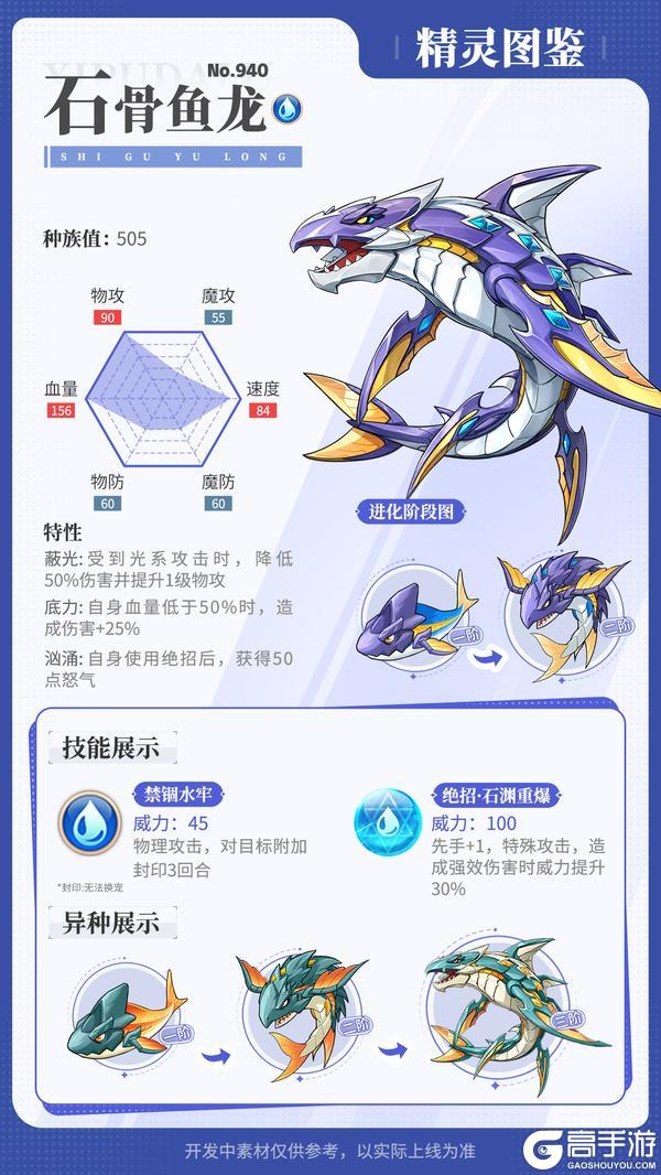 《西普大陆》精灵百科|哔哩跳跳&卡尔斯·强化&龙舟粽宝