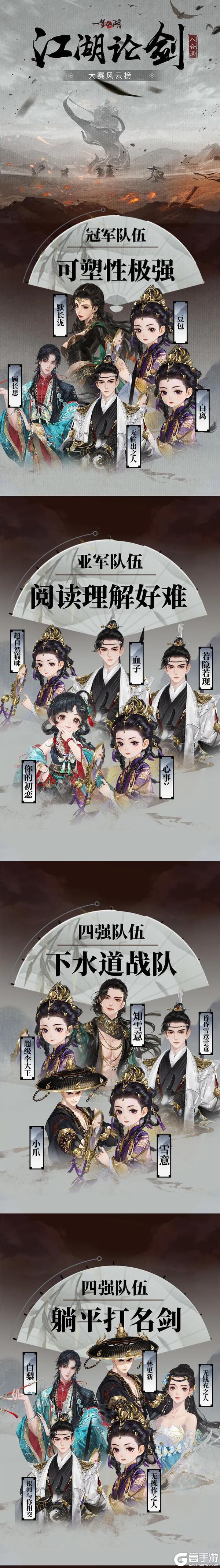 《一梦江湖》四海潮音、卧龙门、八音清鸣战鼓既定最终席位