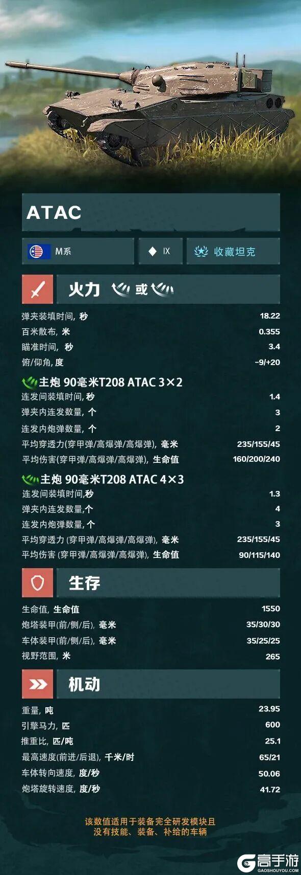 《坦克世界闪击战》5秒12发？对面LT血压飙升的原因找到了