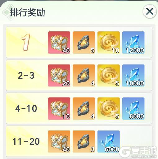 《宗师之上》鉴石大会攻略：神兵周活动详细获取秘籍！