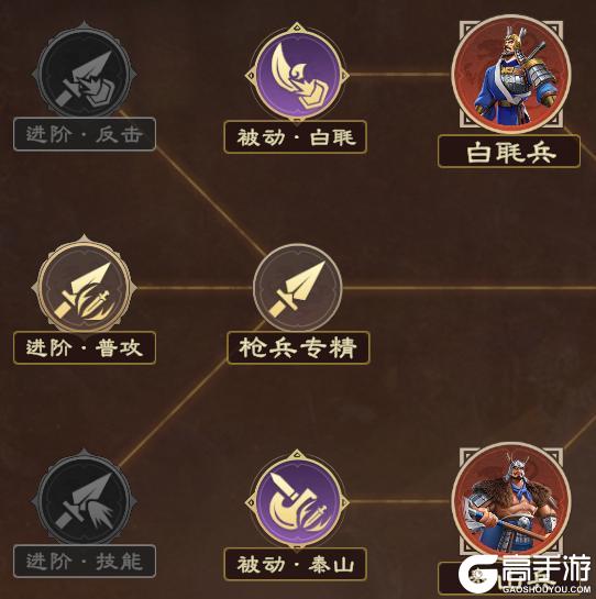 《偃武》阵容搭配:全新XP赛季六队共存搭配指南!