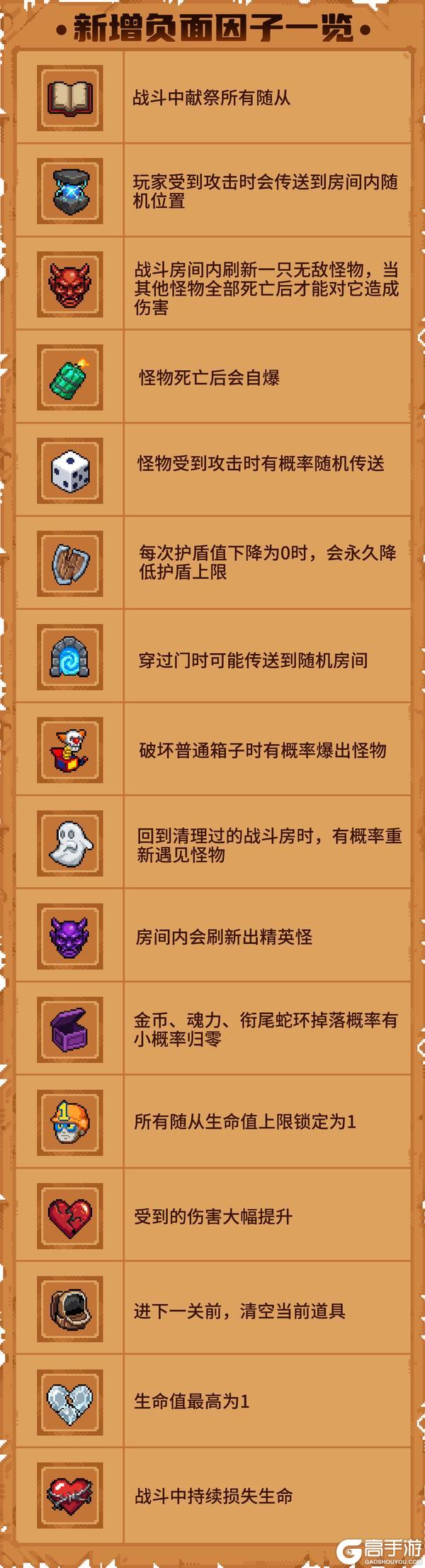 《战魂铭人》【更新预告】道具占星玩法升级!因子挑战、道具羁绊内容更新