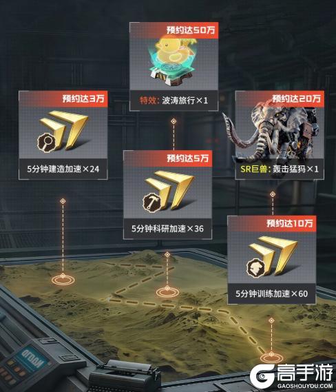 《斗兽战场》首发福利抢先看!