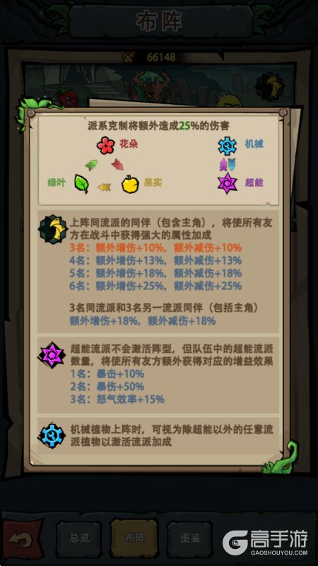 植物历险记--游戏玩法--阵容克制