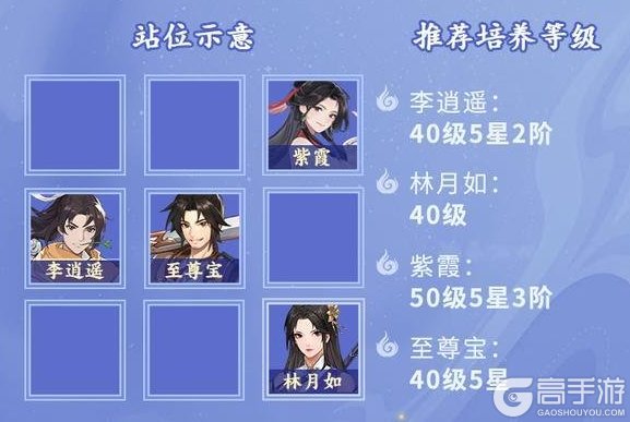 《仙剑奇侠传:新的开始》联动主线闯关保姆级推图指南!