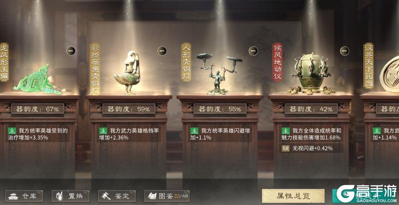 《三国：天下归心》藏品别堆虚战力——藏品系统搭配思路解析