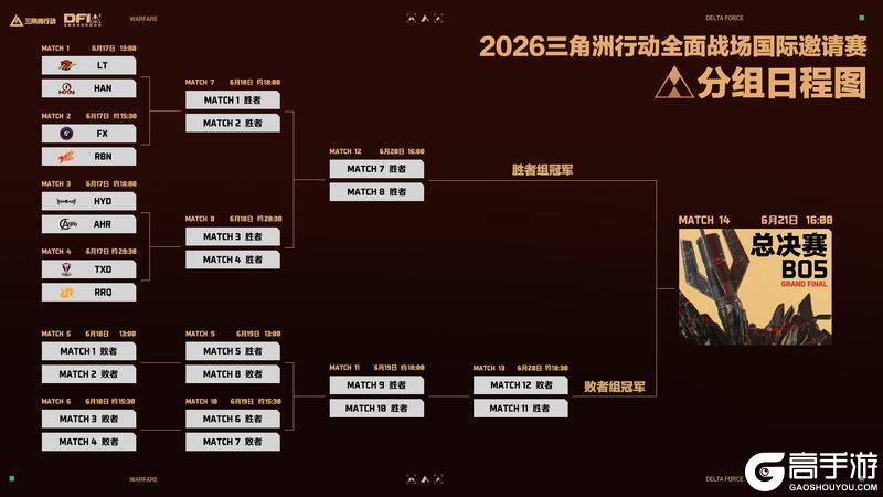 《三角洲行动》2026全面战场国际邀请赛即将开启