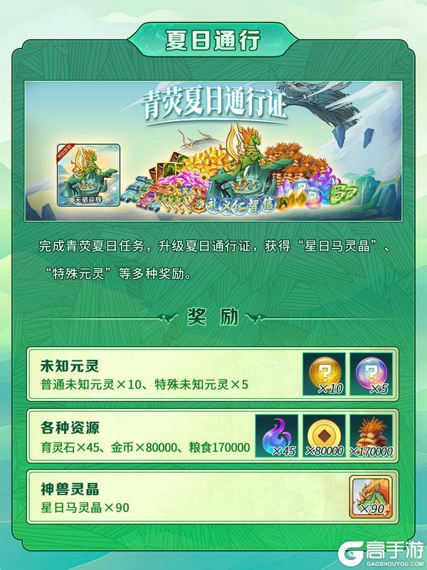 《神宠大作战3》夏日巡游上线