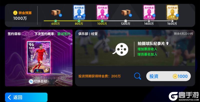 《实况足球》丹麦门神撰写现实童话 齐天大圣续写红龙奇迹!