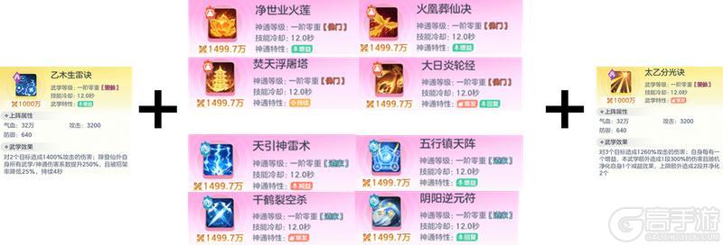 《宗师之上》神通攻略:仙界神通搭配养成全攻略!