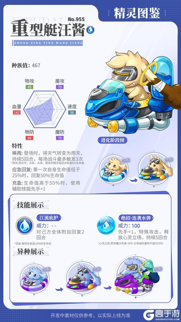 《西普大陆》精灵百科|佐罗球克&重型艇汪酱&风帆鲤