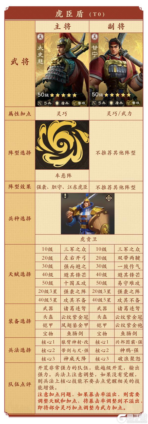 《偃武》全新XP赛季开荒攻略|「决战中原」开荒指南最优阵容搭配!