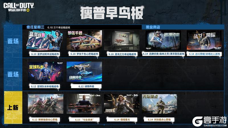 《使命召唤手游》本周返场&新活动盘点!