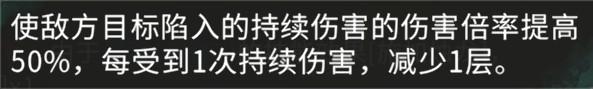 《三国:天下归心》阵容解析:新火烧队搭配实战详解