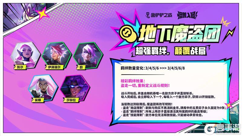 《金铲铲之战》怪兽再临,军备升级!超值新品一览~守护者伙伴详解一起奉上~