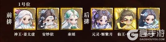 《遮天:帝路争锋》阵容推荐:古圣·赤龙道人、六道·老疯子阵容搭配推荐