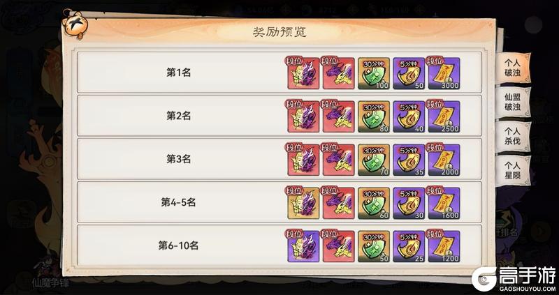 《最强祖师》魔界新赛季开启,赢全新仙魔装备