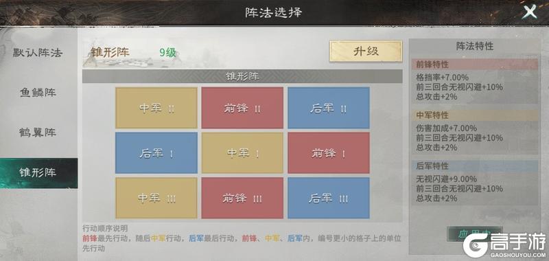 《三国:天下归心》阵容搭配:持续伤害队
