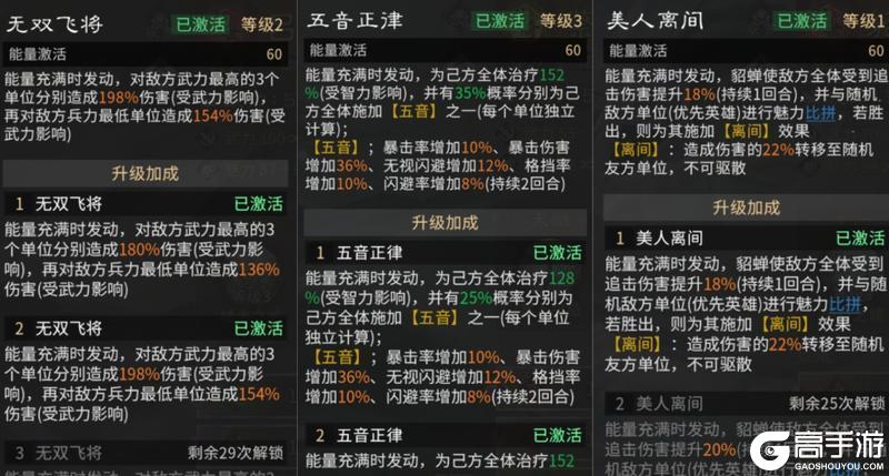 《三国:天下归心》阵容搭配推荐:吕布追击队