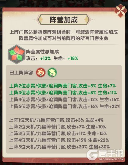 城主别慌张--游戏玩法--阵营加成