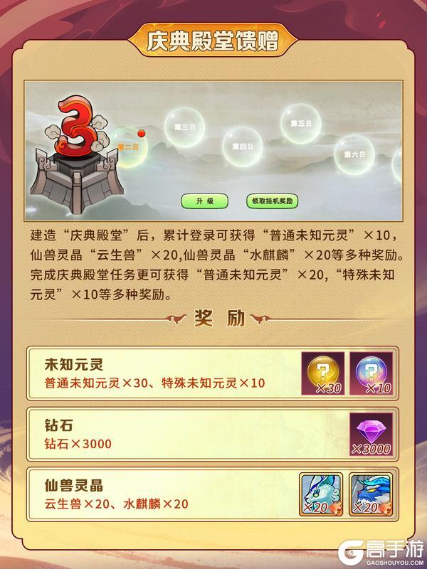 《神宠大作战3》新手资源攻略:开服首周白嫖资源获取指南