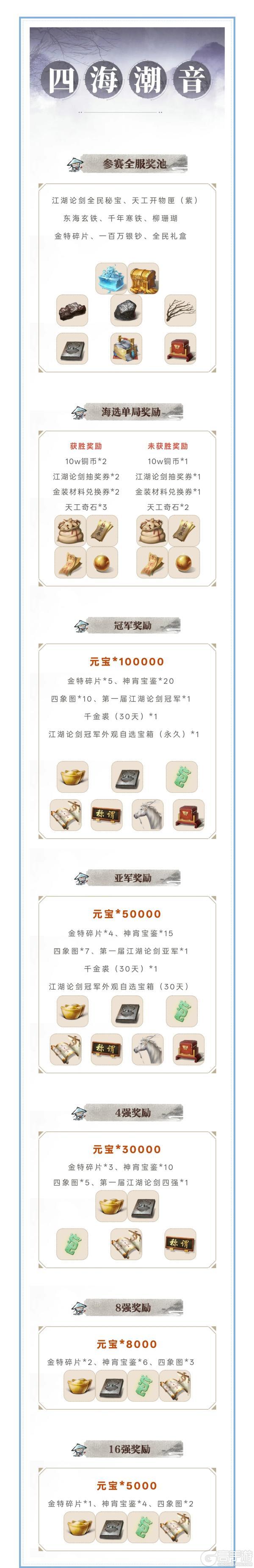 《一梦江湖》江湖论剑大赛英雄帖到!全民参赛即有奖