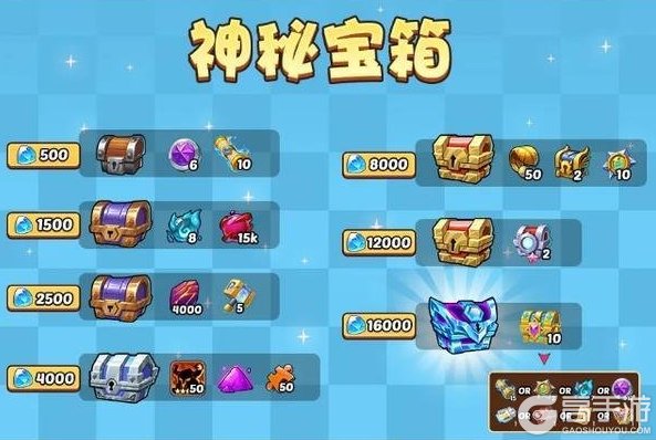 《放置奇兵》开启迷宫探险，列车长的回馈即将返场