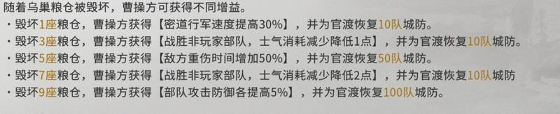 《三国：天下归心》官渡之战攻防攻略